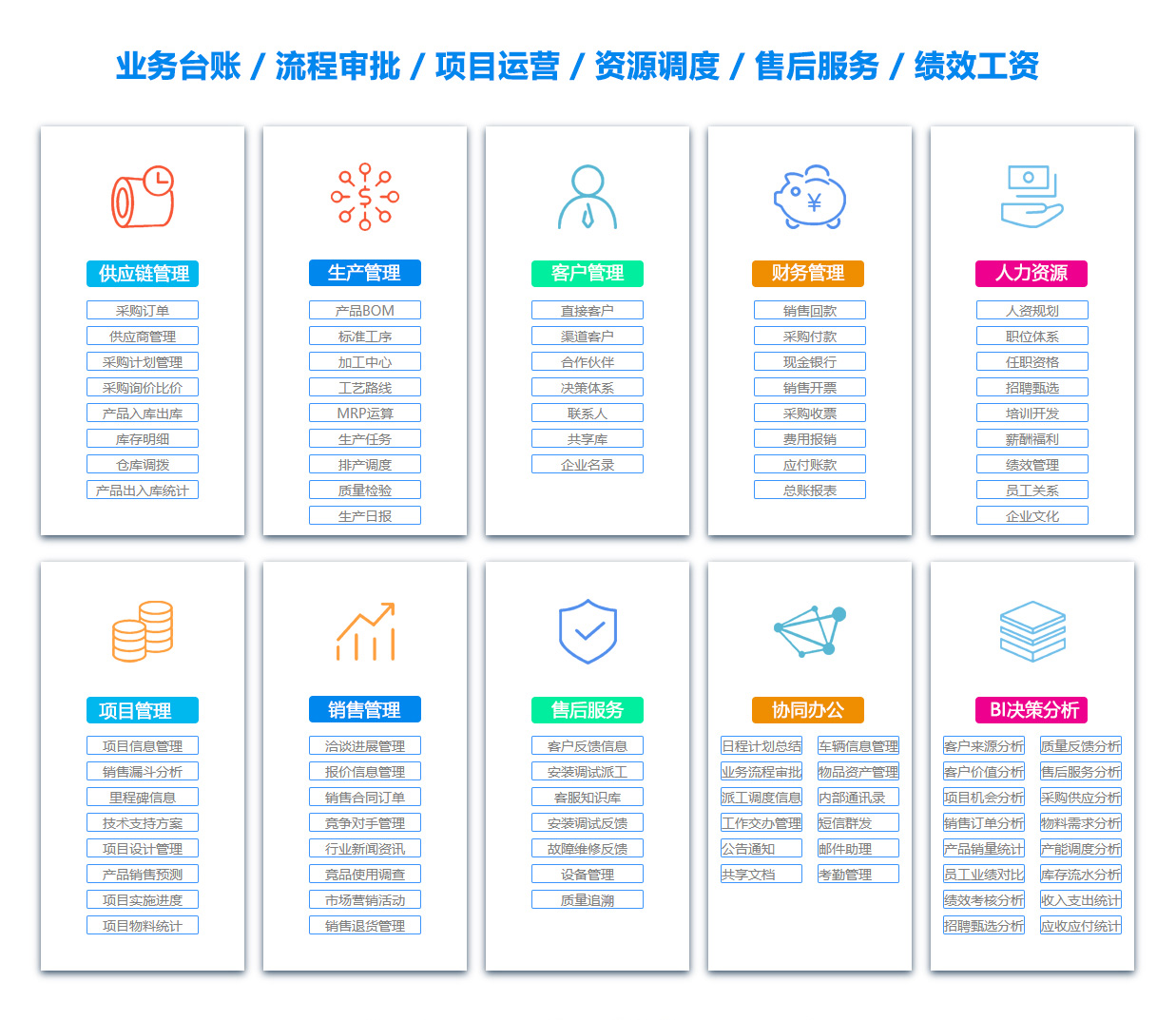 威海BI软件 威海BI软件